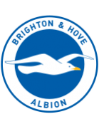 Brighton & Hove Albion FC